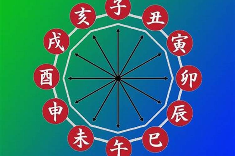 八字算命的科学原理是什么呢