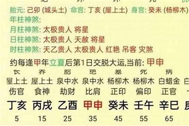 老黄历八字测婚姻准吗可信吗