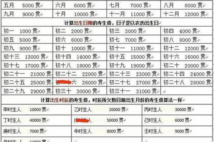 商丘市看香和算命准的地方