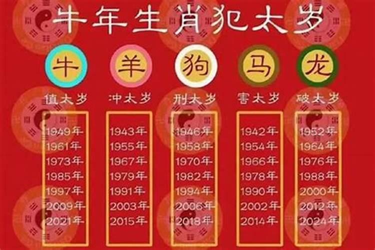 2021年太岁方位适合摆放什么摆件