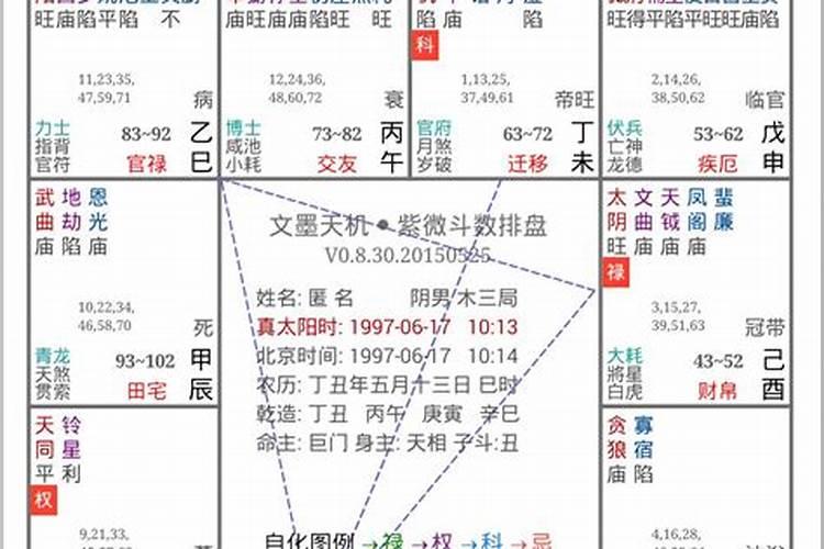 84年的鼠2024年的运势及运程如何