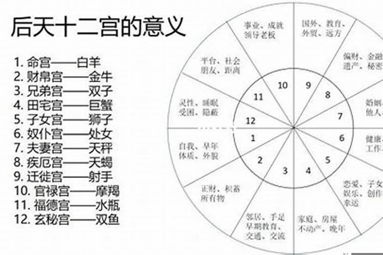 虎年本命年禁忌戴什么