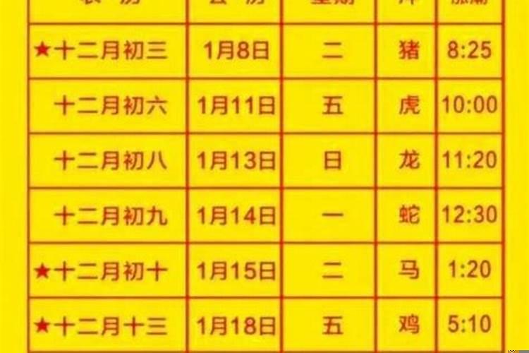 黄道吉日2021年十月