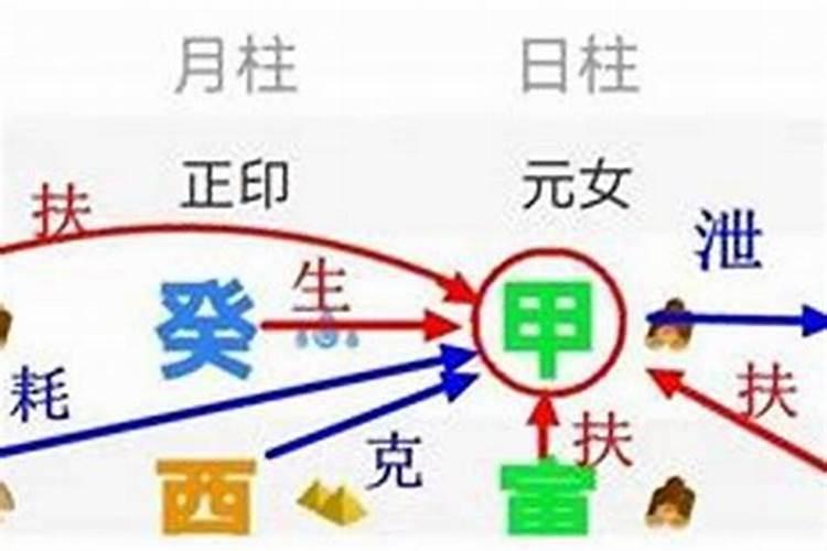 什么叫还阴债可信吗