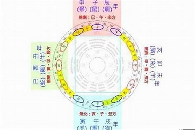 地藏经能还阴债吗