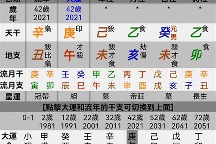 八字带喜是什么意思