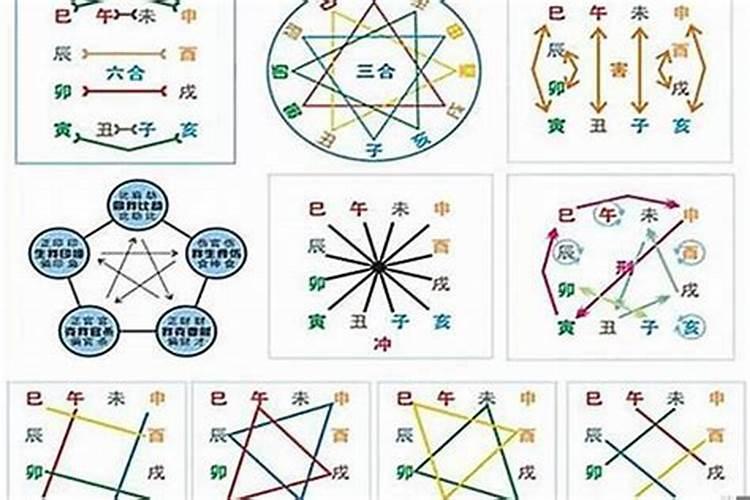 梦到孩子掉水里找不到