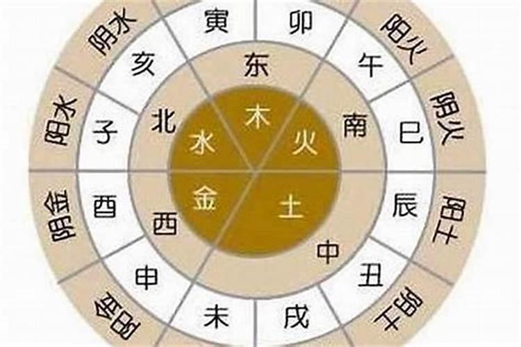 八字月破会怎样