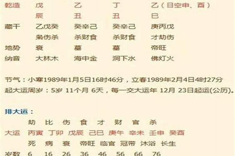 八字不合怎么改变婚姻状态