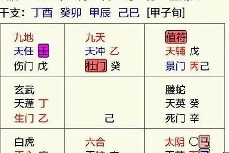 奇门遁甲算姻缘准不准