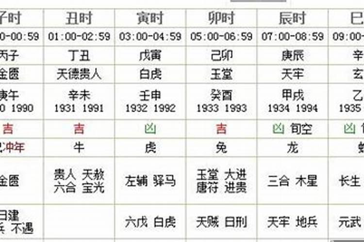 万年历2020年11月入宅黄道吉日