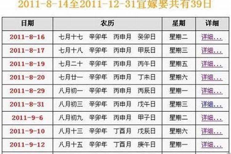 农历2023年2月19日黄道吉日查询