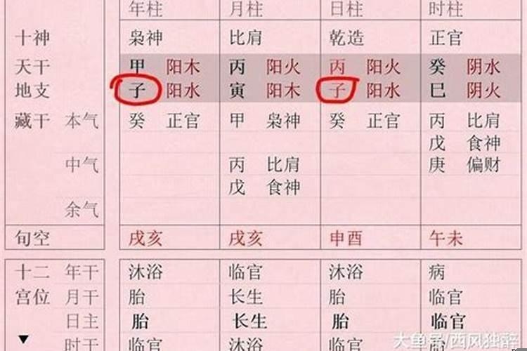 八字不合有结婚的吗女人