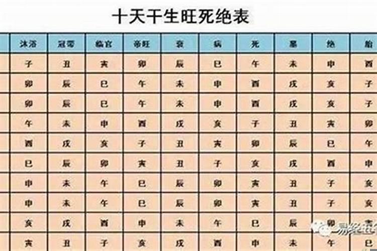 梦见自己被大蛇咬伤了