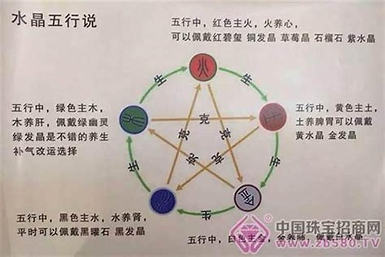 童子与替身多大尺寸