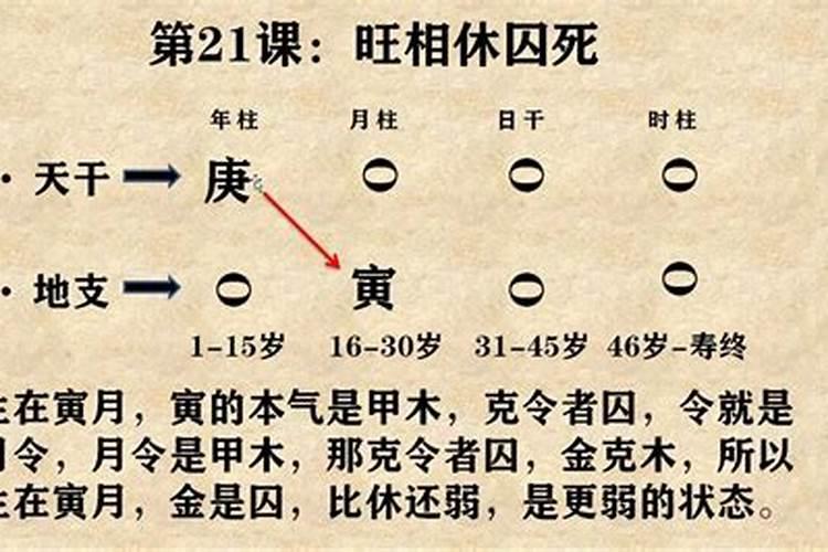 八字绝密断语及解释