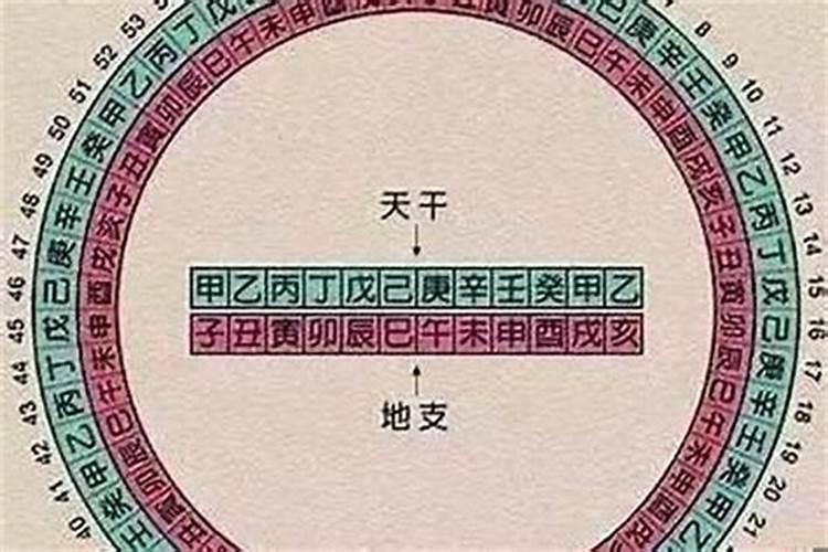 遇小人背后使坏怎么化解