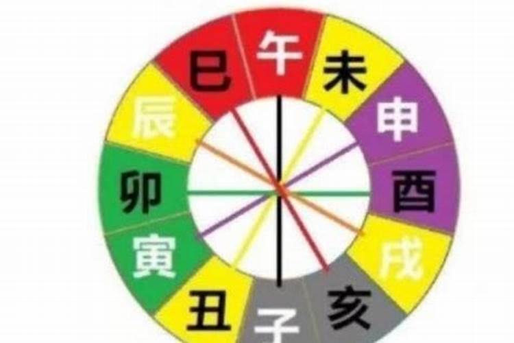 月支日支犯太岁吗