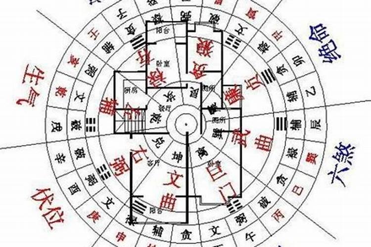 男命婚姻不顺的八字是什么