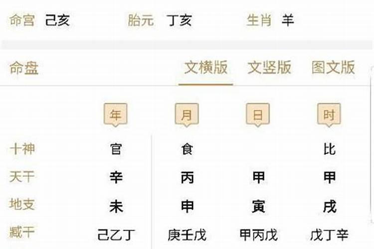 属相婚配表什么是八字相和