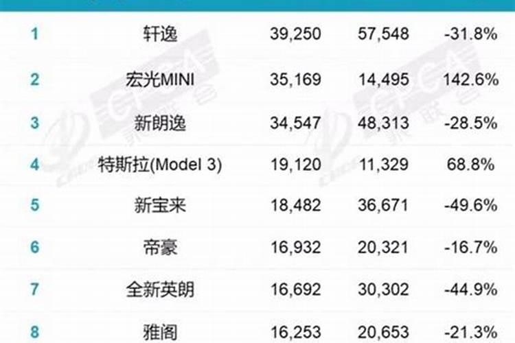 黄道吉日2021年9月份黄道吉日开业查询