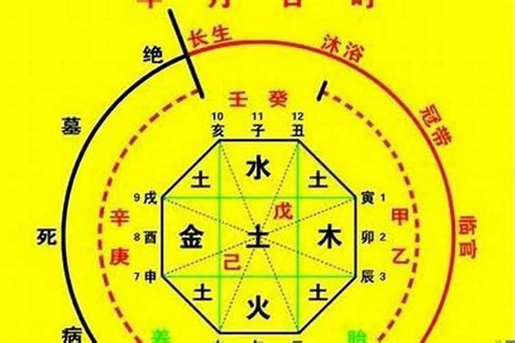 犯太岁要怎么拜太岁呢视频