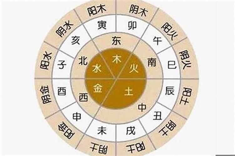 捡到太岁怎么处理