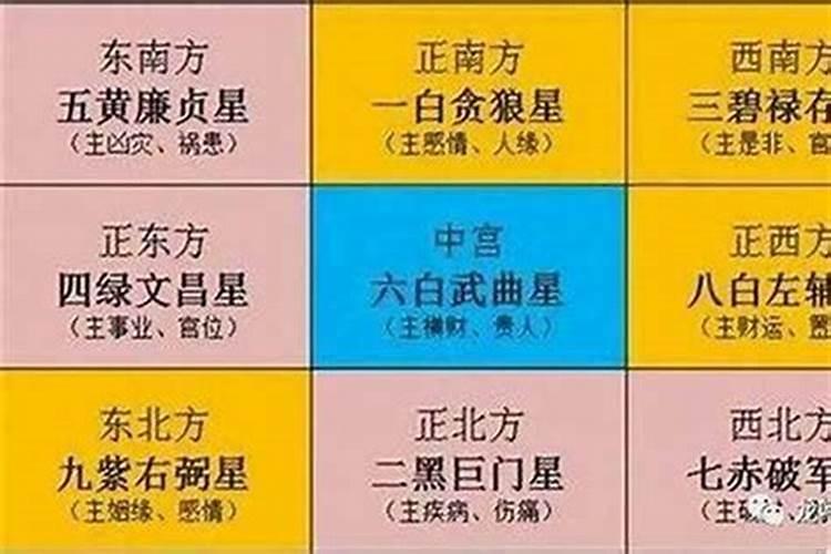 本命年不能结婚的属性