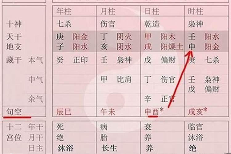 八字水木旺之人特征男