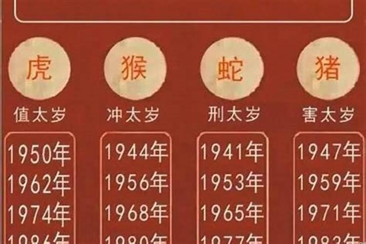 2025年犯太岁的五大属相