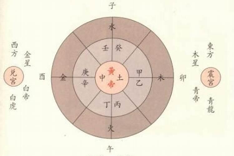 五行属金的行业有什么工作岗位