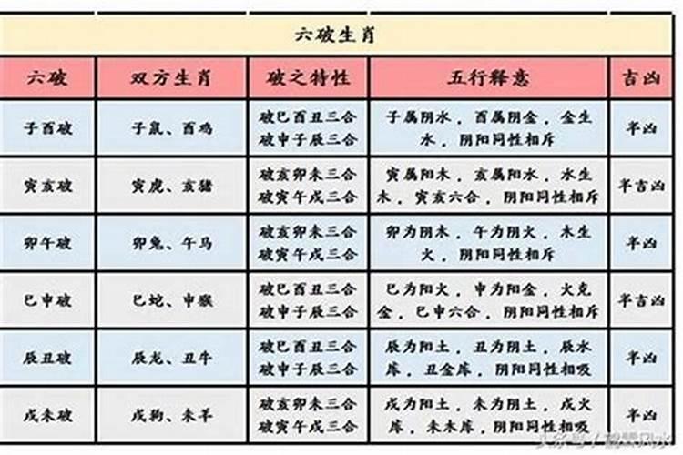 2月9日是吉日吗为什么呢