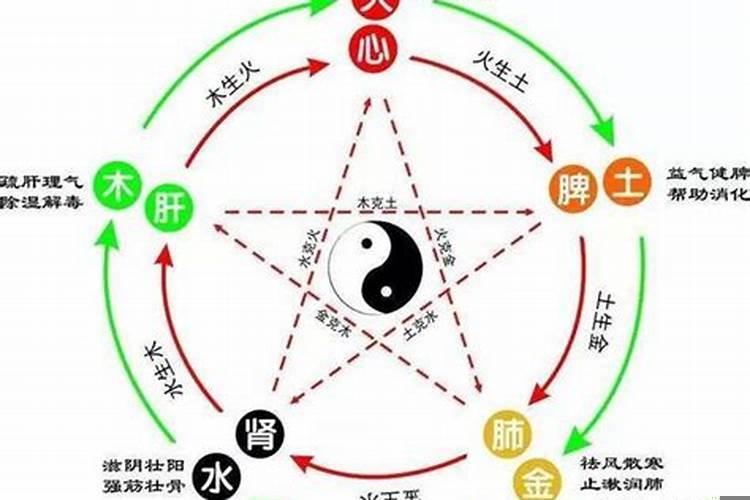 犯小人了怎么破解