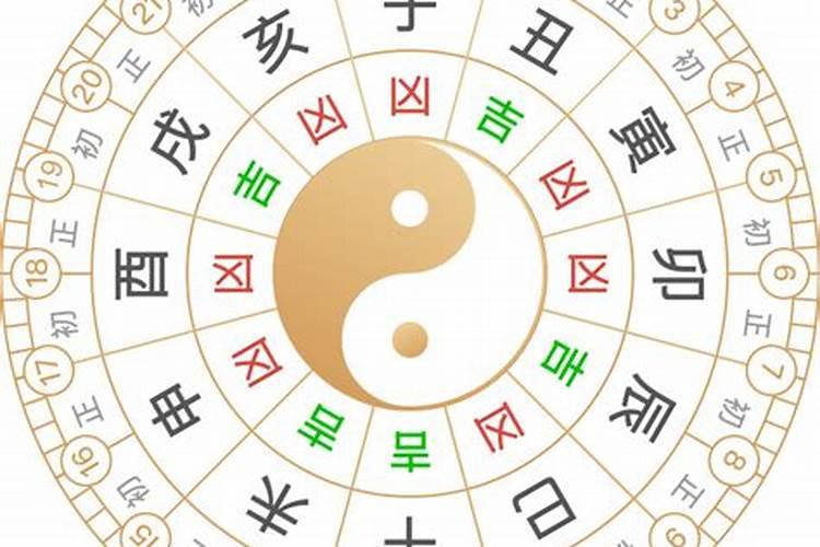 老皇历黄历查询万年历11月份吉日吉时