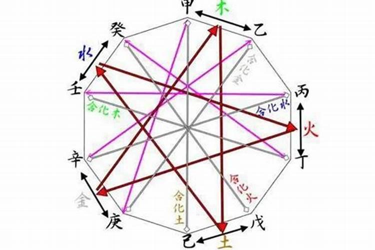 阴债人一共多少章