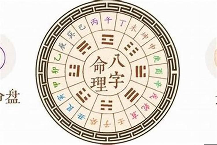 2022年3月结婚吉日一览表结婚黄历