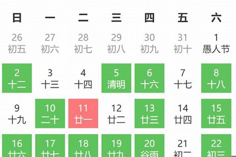 2022年3月安床吉日