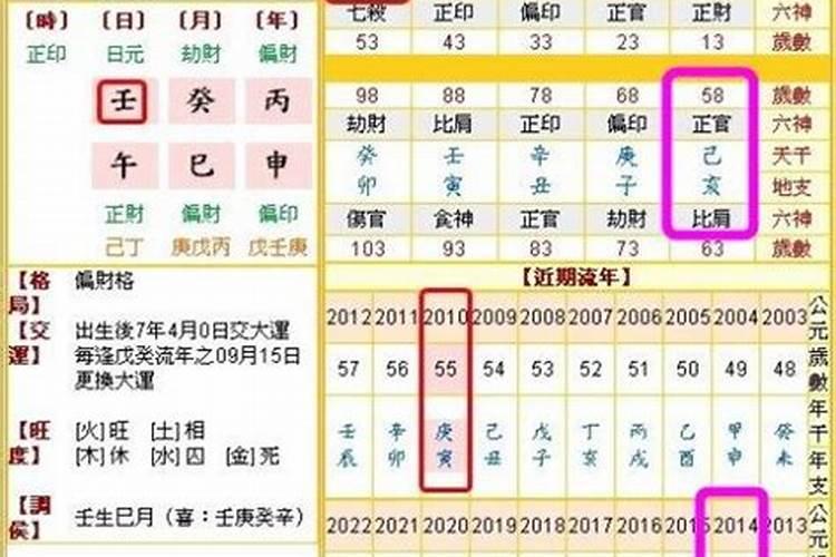 八字命理大运与流年