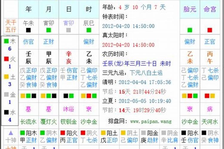 属兔的11月出生