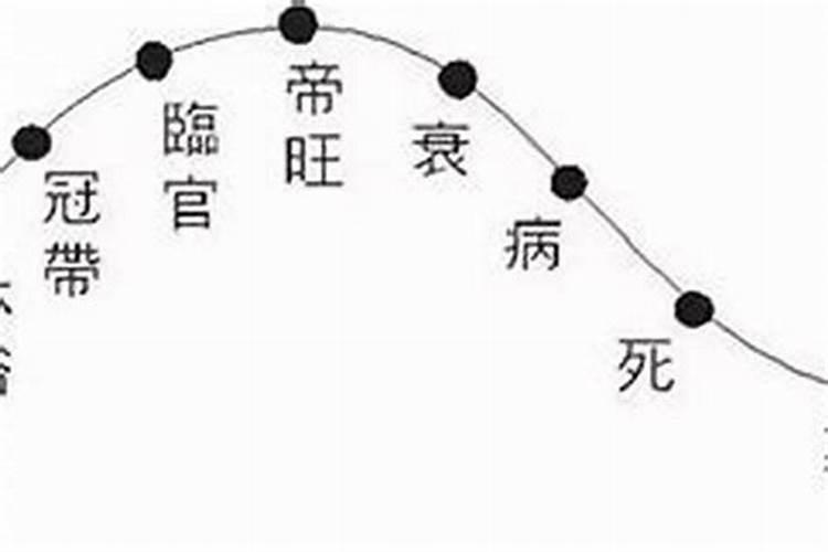 2020年11月新房入宅黄道吉日查询表格