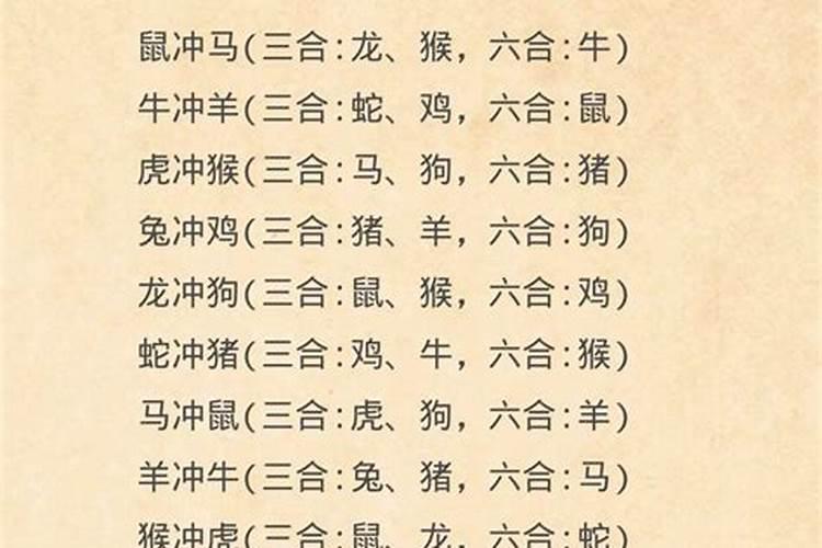 怎么看名字八字合不合适