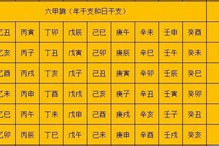 推结婚生辰八字