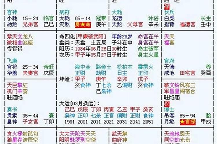 2023犯太岁的属相是什么呀