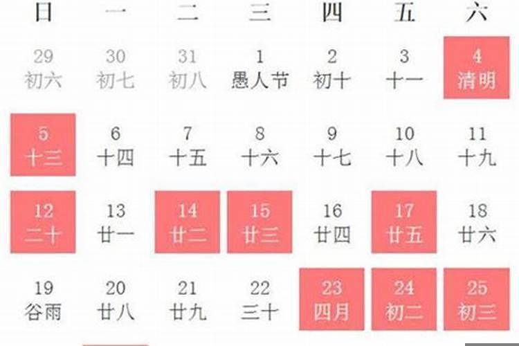 2020年12月农历黄道吉日查询生辰八字命理解析