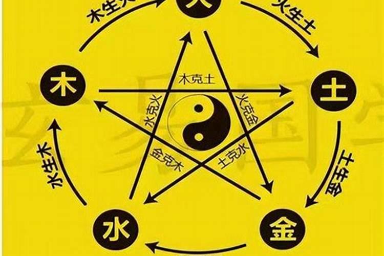 最不适合结婚的星座排名榜是什么呢