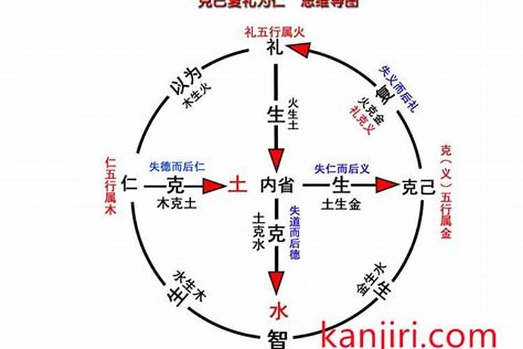 甲寅日婚姻不顺财运好