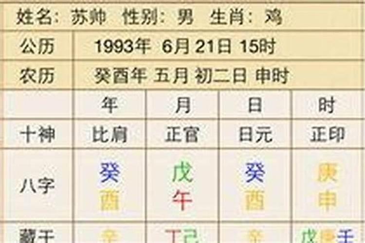 八字中最后两个字怎么推出来