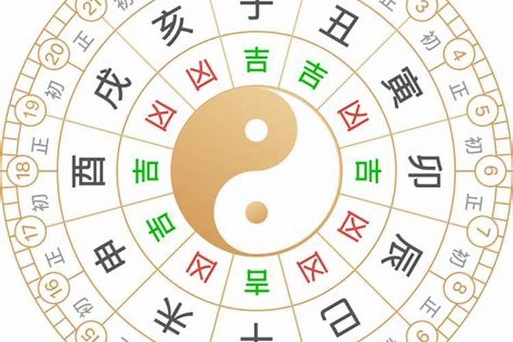 查询黄道吉日吉时查询表8月