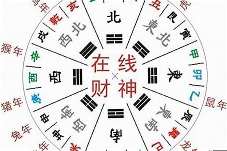 正月初五可以补财库不