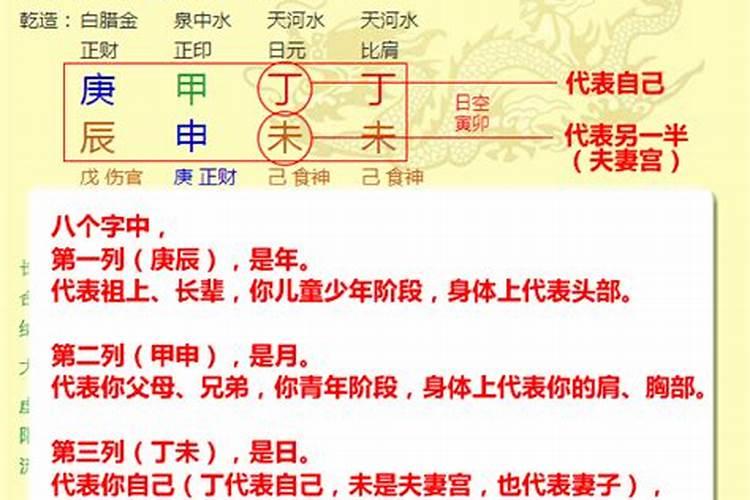 八字大运怎么看本命属性强弱